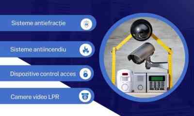 sistem antiefractie