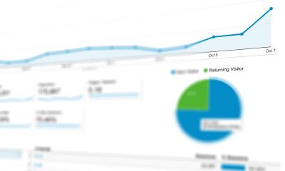 Promovare online în București: cum decizi unde merg banii când bugetul e limitat